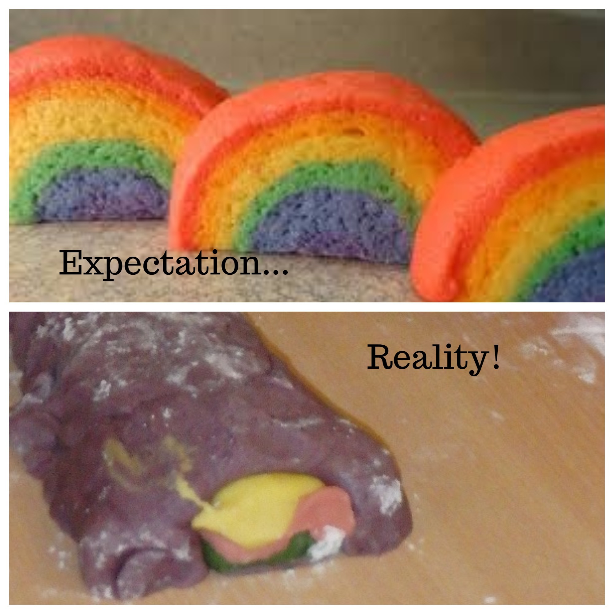 Expectation reality